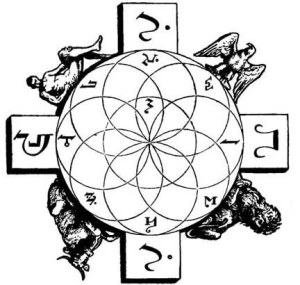 Три потока оккультных и мистических учений